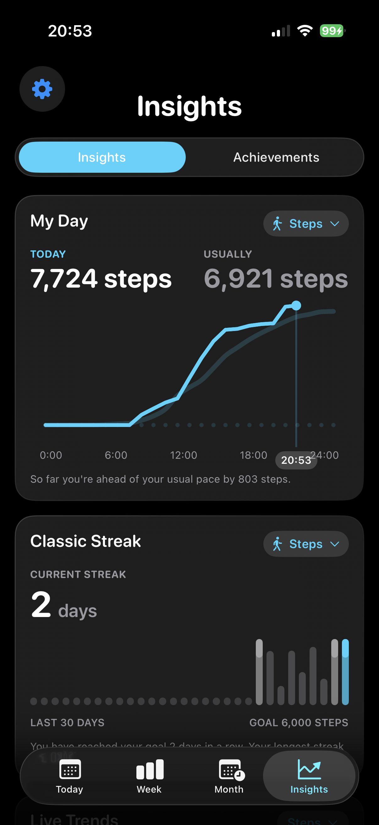 Insights and streak tracking