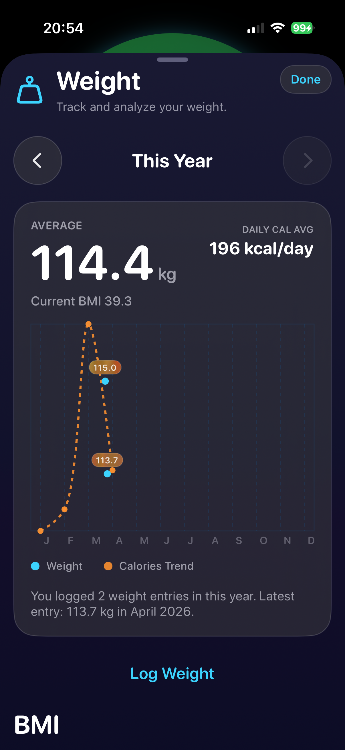 Weight and BMI tracker
